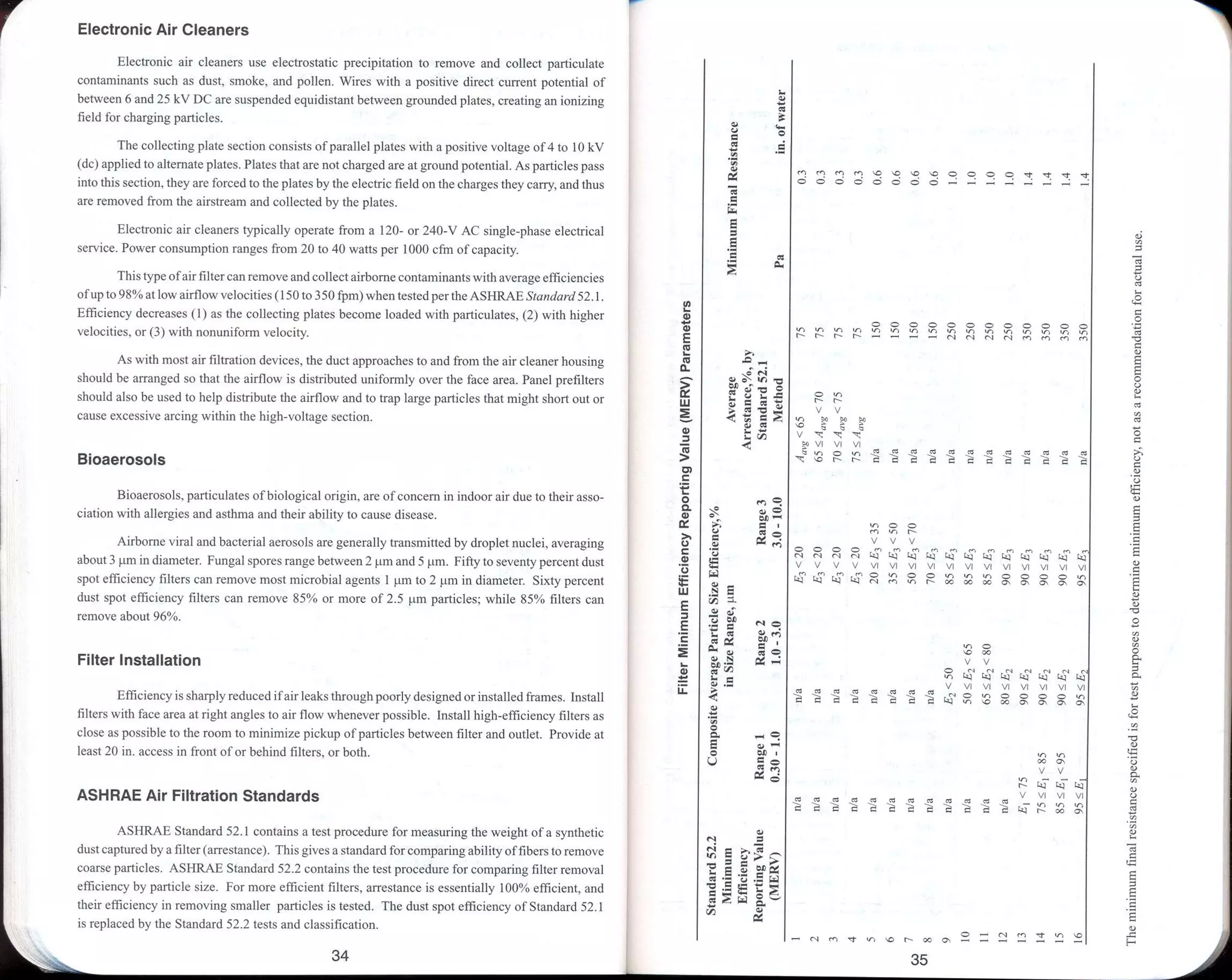 Ashrae pocket guide for air conditioning heating ventilation ...