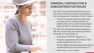 Subcontractor Roles Data Centers Commissioning | PDF