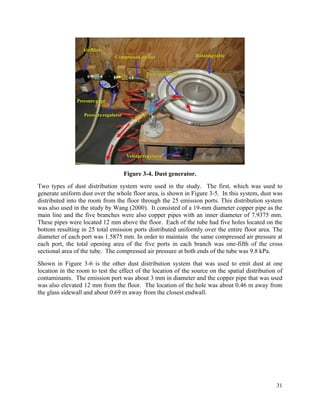 31
Figure 3-4. Dust generator.
Two types of dust distribution system were used in the study. The first, which was used to
...