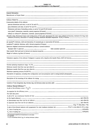 [] Ashrae standard_93-1986_(ra_91)_methods_of_test(book_see.org) | PDF