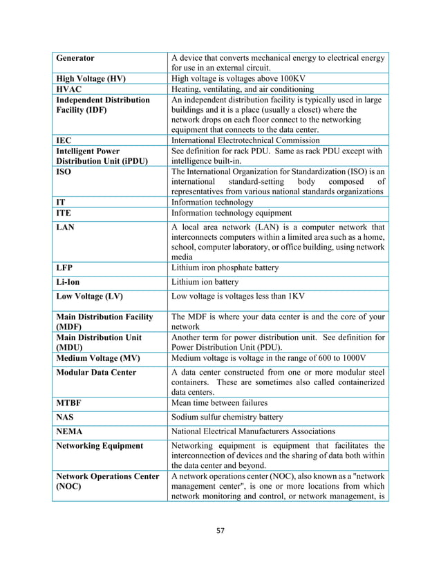 ASHRAE TC9.9 - DATA CENTER STANDARD AND BEST PRACTICES
