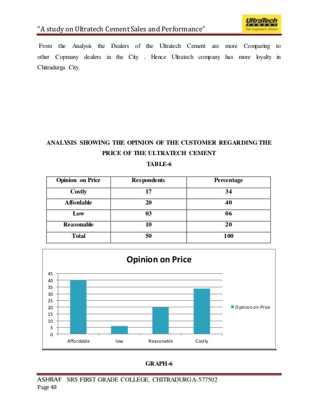 pest analysis of ultratech cement Pestle analysis of cement industry pestle analysis is a useful tool for understanding the big picture of operating and takes advantage of opportunities pest analysis includes political, environmental, social and technological factors which affects both the companies as well as industry. pest analysis of ultratech cement Pestle analysis of cement industry pestle analysis is a useful tool for understanding the big picture of operating and takes advantage of opportunities pest analysis includes political, environmental, social and technological factors which affects both the companies as well as industry.