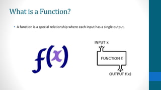 What is a Function?
• A function is a special relationship where each input has a single output.
 