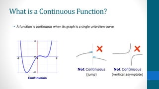 What is a Continuous Function?
• A function is continuous when its graph is a single unbroken curve
Continuous
 