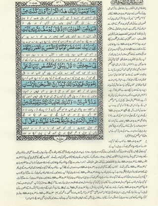 Ashraful byan with tafseer e izharul irfan part 03