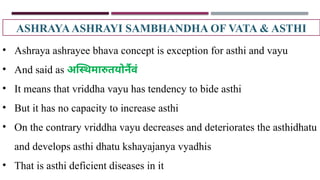 ASHRAYAASHRAYI SAMBHANDHA OF VATA & ASTHI
• Ashraya ashrayee bhava concept is exception for asthi and vayu
• And said as अस्थिमारुतयोर्नैवं
• It means that vriddha vayu has tendency to bide asthi
• But it has no capacity to increase asthi
• On the contrary vriddha vayu decreases and deteriorates the asthidhatu
and develops asthi dhatu kshayajanya vyadhis
• That is asthi deficient diseases in it
 