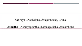 Ashraya - Aadharaha, Avalambhana, Gruha
Ashritha - Ashrayapraptha Sharanagathaha, Avalambitha
 