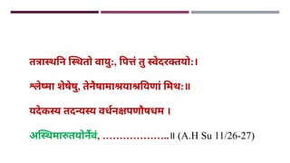 तत्रास्थनि स्थितो वायु:, पित्तं तु स्वेदरक्तयो:।
श्लेष्मा शेषेषु, ​
तेनैषामाश्रयाश्रयिणां मिथ:॥
यदेकस्य तदन्यस्य वर्धनक्षपणौषधम ।
अस्थिमारुतयोर्नैवं, ………………..॥ (A.H Su 11/26-27)
 
