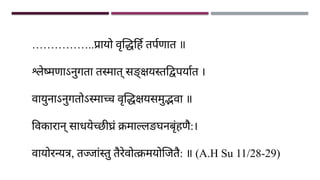 ……………..प्रायो वृद्धिर्हि तर्पणात ॥
श्लेष्मणाऽनुगता तस्मात् सङ्क्षयस्तद्विपर्यात ।
वायुनाऽनुगतोऽस्माच्च वृद्धिक्षयसमुद्भवा ॥
विकारान् साधयेच्छीघ्रं क्रमाल्लङघनबृंहणै:।
​
वायोरन्यत्र, तज्जांस्तु तैरेवोत्क्रमयोजितै: ॥ (A.H Su 11/28-29)
 