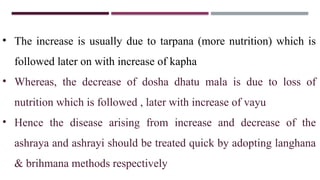 • The increase is usually due to tarpana (more nutrition) which is
followed later on with increase of kapha
• Whereas, the decrease of dosha dhatu mala is due to loss of
nutrition which is followed , later with increase of vayu
• Hence the disease arising from increase and decrease of the
ashraya and ashrayi should be treated quick by adopting langhana
& brihmana methods respectively
 