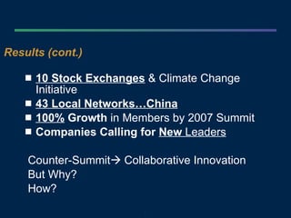 Results (cont.) 10 Stock Exchanges  & Climate Change Initiative 43 Local Networks…China   100%  Growth  in Members by 2007 Summit Companies Calling for  New  Leaders Counter-Summit   Collaborative Innovation But Why? How? 