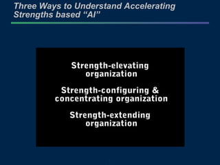 Three Ways to Understand Accelerating Strengths based “AI” 