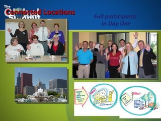 Full participants  in Day One Connected Locations 