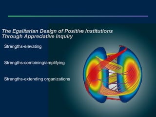 The Egalitarian Design of Positive Institutions Through Appreciative Inquiry Strengths-elevating  Strengths-combining/amplifying Strengths-extending organizations 