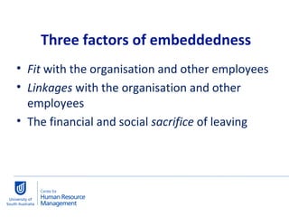 Fit  with the organisation and other employees Linkages  with the organisation and other employees The financial and social  sacrifice  of leaving Three factors of embeddedness 