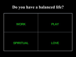 Do you have a balanced life? WORK PLAY SPIRITUAL LOVE 