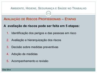 AMBIENTE, HIGIENE, SEGURANÇA E SAÚDE NO TRABALHO
AVALIAÇÃO DE RISCOS PROFISSIONAIS – ETAPAS
A avaliação de riscos pode ser feita em 5 etapas:
1. Identificação dos perigos e das pessoas em risco
2. Avaliação e hierarquização dos riscos
3. Decisão sobre medidas preventivas
4. Adoção de medidas
5. Acompanhamento e revisão
102
Elsa Silva
 