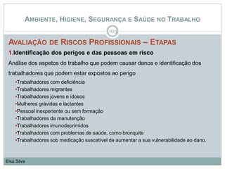 AMBIENTE, HIGIENE, SEGURANÇA E SAÚDE NO TRABALHO
AVALIAÇÃO DE RISCOS PROFISSIONAIS – ETAPAS
1.Identificação dos perigos e das pessoas em risco
Análise dos aspetos do trabalho que podem causar danos e identificação dos
trabalhadores que podem estar expostos ao perigo
•Trabalhadores com deficiência
•Trabalhadores migrantes
•Trabalhadores jovens e idosos
•Mulheres grávidas e lactantes
•Pessoal inexperiente ou sem formação
•Trabalhadores da manutenção
•Trabalhadores imunodeprimidos
•Trabalhadores com problemas de saúde, como bronquite
•Trabalhadores sob medicação suscetível de aumentar a sua vulnerabilidade ao dano.
103
Elsa Silva
 