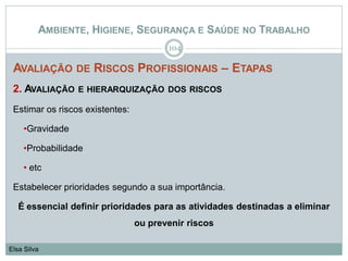 AMBIENTE, HIGIENE, SEGURANÇA E SAÚDE NO TRABALHO
AVALIAÇÃO DE RISCOS PROFISSIONAIS – ETAPAS
2. AVALIAÇÃO E HIERARQUIZAÇÃO DOS RISCOS
Estimar os riscos existentes:
•Gravidade
•Probabilidade
• etc
Estabelecer prioridades segundo a sua importância.
É essencial definir prioridades para as atividades destinadas a eliminar
ou prevenir riscos
104
Elsa Silva
 