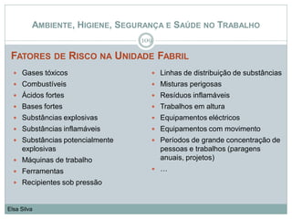 AMBIENTE, HIGIENE, SEGURANÇA E SAÚDE NO TRABALHO
FATORES DE RISCO NA UNIDADE FABRIL
109
Elsa Silva
 Gases tóxicos
 Combustíveis
 Ácidos fortes
 Bases fortes
 Substâncias explosivas
 Substâncias inflamáveis
 Substâncias potencialmente
explosivas
 Máquinas de trabalho
 Ferramentas
 Recipientes sob pressão
 Linhas de distribuição de substâncias
 Misturas perigosas
 Resíduos inflamáveis
 Trabalhos em altura
 Equipamentos eléctricos
 Equipamentos com movimento
 Períodos de grande concentração de
pessoas e trabalhos (paragens
anuais, projetos)
 …
 