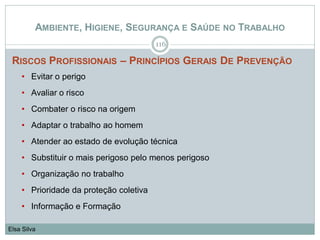AMBIENTE, HIGIENE, SEGURANÇA E SAÚDE NO TRABALHO
RISCOS PROFISSIONAIS – PRINCÍPIOS GERAIS DE PREVENÇÃO
• Evitar o perigo
• Avaliar o risco
• Combater o risco na origem
• Adaptar o trabalho ao homem
• Atender ao estado de evolução técnica
• Substituir o mais perigoso pelo menos perigoso
• Organização no trabalho
• Prioridade da proteção coletiva
• Informação e Formação
116
Elsa Silva
 