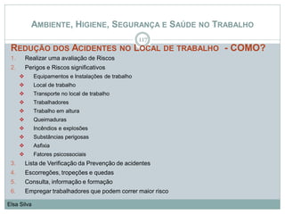 AMBIENTE, HIGIENE, SEGURANÇA E SAÚDE NO TRABALHO
REDUÇÃO DOS ACIDENTES NO LOCAL DE TRABALHO - COMO?
1. Realizar uma avaliação de Riscos
2. Perigos e Riscos significativos
 Equipamentos e Instalações de trabalho
 Local de trabalho
 Transporte no local de trabalho
 Trabalhadores
 Trabalho em altura
 Queimaduras
 Incêndios e explosões
 Substâncias perigosas
 Asfixia
 Fatores psicossociais
3. Lista de Verificação da Prevenção de acidentes
4. Escorregões, tropeções e quedas
5. Consulta, informação e formação
6. Empregar trabalhadores que podem correr maior risco
117
Elsa Silva
 