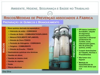 AMBIENTE, HIGIENE, SEGURANÇA E SAÚDE NO TRABALHO
RISCOS/MEDIDAS DE PREVENÇÃO ASSOCIADOS À FÁBRICA
127
Elsa Silva
PREPARAÇÃO DE QUÍMICOS E BRANQUEAMENTO
 Risco químico derivado da exposição a:
 Hidróxido de sódio - CORROSIVO
 Clorato de Sódio – COMBURENTE/EXPLOSIVO
 Metanol-FACILMENTE INFLAMÁVEL
 Dióxido de Cloro-TÓXICO
 Peróxido de Hidrogénio - CORROSIVO
 Oxigénio - COMBURENTE
 Dióxido de Enxofre - TÓXICO
 Queimaduras químicas e/ou térmicas
 Quedas em altura;
 Quedas ao mesmo nível;
 Quedas de objetos;
 Ruido
 Riscos eléctricos
RISCOS
 EPI básico (vestuário
de trabalho ,calçado
de segurança,
óculos/viseira,
capacete) e adicional
(protectores de
ouvidos, luvas,
máscara para gases,
fato de protecção
química, arnês)
 Cumprir Autorizações
de Trabalho, Normas e
Procedimentos
 Não fumar e/ou
foguear
 Medição de
Gases/Dióxido de
cloro mais denso que
o ar
PREVENÇÃO
 