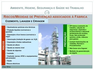 AMBIENTE, HIGIENE, SEGURANÇA E SAÚDE NO TRABALHO
RISCOS/MEDIDAS DE PREVENÇÃO ASSOCIADOS À FÁBRICA
128
Elsa Silva
COZIMENTO, LAVAGEM E CRIVAGEM
 Queimaduras químicas e/ou térmicas
 Projeção líquidos (corrosivos e
quentes)
 Exposição a licor branco (corrosivo) e
negro
 Intoxicação (inalação de gases- ex: H2S)
 Exposição a fontes radioactivas
 Queda em altura
 Queda ao mesmo nível
 Queda de objectos
 Incêndio
 Explosão (zonas ATEX e equipamentos
sob pressão)
 Ruido
Riscos eléctricos
RISCOS
 EPI básico (vestuário de
trabalho, calçado de
segurança, capacete e
óculos/viseira) e adicional
(protectores de ouvidos,
luvas, fato protecção
química, arnês, máscara
para gases)
 Cumprir Autorizações de
Trabalho, Normas e
Procedimentos
 Não fumar e/ou foguear
 Medição de gases/atenção
ao esgoto
PREVENÇÃO
 