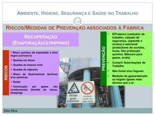 AMBIENTE, HIGIENE, SEGURANÇA E SAÚDE NO TRABALHO
RISCOS/MEDIDAS DE PREVENÇÃO ASSOCIADOS À FÁBRICA
132
Elsa Silva
RECUPERAÇÃO
(EVAPORAÇÃO/STRIPPING)
 Risco químico de exposição a licor
negro (corrosivo)
 Quedas em altura
 Quedas ao mesmo nível
 Quedas de objectos
 Risco de Queimaduras térmicas
e/ou químicas
 Ruido
 Intoxicação por gases não
condensáveis (bomba de vácuo,
stripping)
RISCOS
 EPI básico (vestuário de
trabalho, calçado de
segurança, capacete e
óculos) e adicional
(protectores de ouvidos,
luvas, fato protecção
química, Máscara para
gases, arnês)
 Cumprir Autorizações de
Trabalho
 Não fumar e/ou foguear
 Medição de gases/atenção
ao esgoto /gases mais
densos que o ar
PREVENÇÃO
 