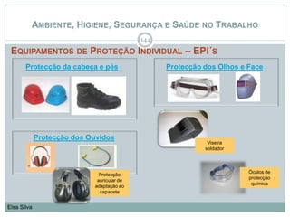AMBIENTE, HIGIENE, SEGURANÇA E SAÚDE NO TRABALHO
EQUIPAMENTOS DE PROTEÇÃO INDIVIDUAL – EPI´S
144
Elsa Silva
Protecção da cabeça e pés
Protecção dos Ouvidos
Protecção
auricular de
adaptação ao
capacete
Protecção dos Olhos e Face
Viseira
soldador
Óculos de
protecção
química
 