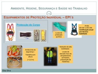 AMBIENTE, HIGIENE, SEGURANÇA E SAÚDE NO TRABALHO
EQUIPAMENTOS DE PROTEÇÃO INDIVIDUAL – EPI´S
145
Elsa Silva
Protecção do Corpo
Luvas de
protecção
química
Vestuário de alta
visibilidade –
Locais de
elevado risco de
atropelamento
(armazéns,
preparação de
madeiras)
Arnês/cinto de
segurança –
Trabalhos em
altura
(> 2,0 m)
Arnês
EN 361 e EN 358.
Certificação anual
por técnico
habilitado
 