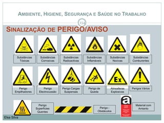 AMBIENTE, HIGIENE, SEGURANÇA E SAÚDE NO TRABALHO
SINALIZAÇÃO DE PERIGO/AVISO
154
Elsa Silva
Substâncias
Tóxicas
Substâncias
Corrosivas
Substâncias
Radioactivas
Substâncias
Comburentes
Perigo
Empilhadores
Perigo
Electrocussão
Perigo de
Queda
Substâncias
Inflamáveis
Perigos VáriosAtmosferas
Explosivas
Substâncias
Nocivas
Perigo
Superfícies
Quentes
Perigo -
Obstáculos
Material com
Amianto
Perigo Cargas
Suspensas
 