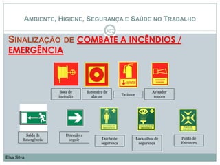AMBIENTE, HIGIENE, SEGURANÇA E SAÚDE NO TRABALHO
SINALIZAÇÃO DE COMBATE A INCÊNDIOS /
EMERGÊNCIA
157
Elsa Silva
Boca de
incêndio
Botoneira de
alarme
Saída de
Emergência
Direcção a
seguir
Extintor
Ponto de
Encontro
Lava-olhos de
segurança
Avisador
sonoro
Duche de
segurança
 