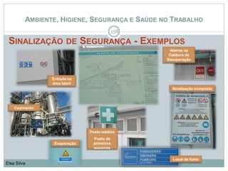AMBIENTE, HIGIENE, SEGURANÇA E SAÚDE NO TRABALHO
SINALIZAÇÃO DE SEGURANÇA - EXEMPLOS
158
Elsa Silva
Posto médico
Posto de
primeiros
socorros
Entrada na
área fabril
Cozimento
Alarme na
Caldeira de
Recuperação
Sinalização composta
Evaporação
Local de fumo
 