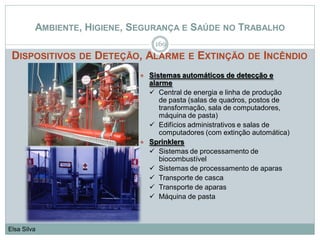 AMBIENTE, HIGIENE, SEGURANÇA E SAÚDE NO TRABALHO
DISPOSITIVOS DE DETEÇÃO, ALARME E EXTINÇÃO DE INCÊNDIO
169
Elsa Silva
 Sistemas automáticos de detecção e
alarme
 Central de energia e linha de produção
de pasta (salas de quadros, postos de
transformação, sala de computadores,
máquina de pasta)
 Edifícios administrativos e salas de
computadores (com extinção automática)
 Sprinklers
 Sistemas de processamento de
biocombustível
 Sistemas de processamento de aparas
 Transporte de casca
 Transporte de aparas
 Máquina de pasta
 