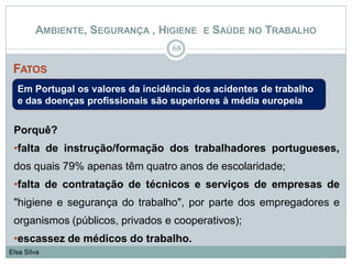 FATOS
68
Elsa Silva
Em Portugal os valores da incidência dos acidentes de trabalho
e das doenças profissionais são superiores à média europeia
Porquê?
•falta de instrução/formação dos trabalhadores portugueses,
dos quais 79% apenas têm quatro anos de escolaridade;
•falta de contratação de técnicos e serviços de empresas de
"higiene e segurança do trabalho", por parte dos empregadores e
organismos (públicos, privados e cooperativos);
•escassez de médicos do trabalho.
AMBIENTE, SEGURANÇA , HIGIENE E SAÚDE NO TRABALHO
 