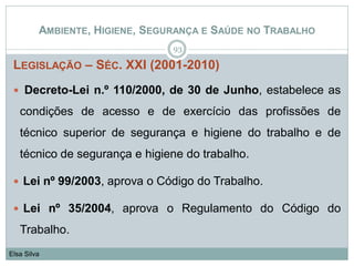 AMBIENTE, HIGIENE, SEGURANÇA E SAÚDE NO TRABALHO
LEGISLAÇÃO – SÉC. XXI (2001-2010)
 Decreto-Lei n.º 110/2000, de 30 de Junho, estabelece as
condições de acesso e de exercício das profissões de
técnico superior de segurança e higiene do trabalho e de
técnico de segurança e higiene do trabalho.
 Lei nº 99/2003, aprova o Código do Trabalho.
 Lei nº 35/2004, aprova o Regulamento do Código do
Trabalho.
93
Elsa Silva
 