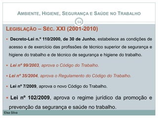 AMBIENTE, HIGIENE, SEGURANÇA E SAÚDE NO TRABALHO
LEGISLAÇÃO – SÉC. XXI (2001-2010)
 Decreto-Lei n.º 110/2000, de 30 de Junho, estabelece as condições de
acesso e de exercício das profissões de técnico superior de segurança e
higiene do trabalho e de técnico de segurança e higiene do trabalho.
 Lei nº 99/2003, aprova o Código do Trabalho.
 Lei nº 35/2004, aprova o Regulamento do Código do Trabalho.
 Lei nº 7/2009, aprova o novo Código do Trabalho.
 Lei nº 102/2009, aprova o regime jurídico da promoção e
prevenção da segurança e saúde no trabalho.
94
Elsa Silva
 