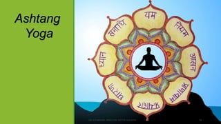 Ashtang
Yoga
DR. D.P.MISHRA, DIRECTOR, NITTTR, KOLKATA 19
 