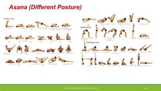Asana (Different Posture)
DR. D.P.MISHRA, DIRECTOR, NITTTR, KOLKATA 26
 