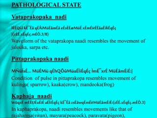 PATHOLOGICAL STATE
Vataprakopaka nadi
lÉÉQûÏ kÉ¨Éå qÉÂiMüÉåmÉå eÉsÉÉæMüÉ xÉmÉïrÉÉåaÉïÌiÉqÉç
|(zÉÉ.xÉqÉç.mÉÔ.3/8)
Waveform of the vataprakopa naadi resembles the movement of
jalouka, sarpa etc.
Pittaprakopaka naadi
MÑüÍsÉ… MüÉMü qÉhQÕûMüaÉÌiÉqÉç ÌmÉ¨xrÉ MüÉåmÉiÉ:|
Condition of pulse in pittaprakopa resembles movement of
kulinga( sparrow), kaaka(crow), mandooka(frog)
Kaphaja naadi
WûqxÉ mÉÉUÉuÉiÉ aÉÌiÉqÉç kÉ¨Éå zsÉåwqÉmÉëMüÉåmÉiÉ:(zÉÉ.xÉqÉç.mÉÔ.3)
In kaphaprakopa, naadi resembles movements like that of
rajahamsa(swan), mayura(peacock), paravata(pigeon),
 