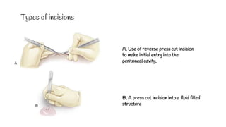 Deep Incision Cut Ashtavidha sastra karma in surgical practice - an ayurvedic and modern ...