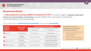 Recommendation
In obese patients receiving LMWH for treatment of VTE, the panel suggests against using anti-
factor Xa concentration monitoring to guide LMWH dose adjustment (conditional
recommendation, very low certainty)
Outcomes
(Quality of
Evidence)
Relative effect
(95% CI)
Anticipated absolute effects (95% CI)
Risk with no anti-Xa
monitoring
Risk difference with anti-Xa
monitoring
Mortality Not reported Not reported Not reported
PE
RR 3.06
(0.19 to 48.27)
1 out of 193 (0.5%)
11 more PE per 1,000
(4 fewer to 245 more)
Symp. Prox DVT
RR 1.53
(0.14 to 16.61)
2 out of 193 (1.0%)
5 more DVT per 1,000
(9 fewer to 162 more)
Major bleeding
RR 3.91
(0.67 to 22.95)
2 out of 193 (1.0%)
30 more bleed per 1,000
(3 fewer to 227 more)
Dosing LMWH based on monitoring anti-Xa concentration compared with no monitoring:
Low quality evidence, so
benefit/harm was unclear.
Panel also considered:
• Concerns about anti-Xa test
standardization and
reproducibility
• Weak correlation between
bleeding and anti-Xa levels
Quality of Evidence (GRADE): Low Moderate Strong
 