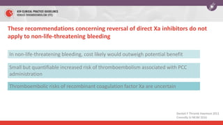 These recommendations concerning reversal of direct Xa inhibitors do not
apply to non-life-threatening bleeding
In non-life-threatening bleeding, cost likely would outweigh potential benefit
Small but quantifiable increased risk of thromboembolism associated with PCC
administration
Dentali F Thromb Haemost 2011
Connolly SJ NEJM 2016
Thromboembolic risks of recombinant coagulation factor Xa are uncertain
 