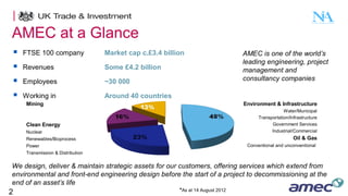 Ash Townes. AMEC. 27th January | PPT