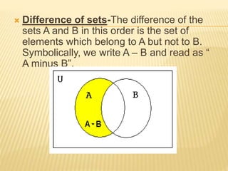  Difference of sets-The difference of the
sets A and B in this order is the set of
elements which belong to A but not to B.
Symbolically, we write A – B and read as “
A minus B”.
 