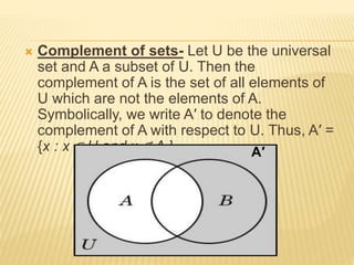  Complement of sets- Let U be the universal
set and A a subset of U. Then the
complement of A is the set of all elements of
U which are not the elements of A.
Symbolically, we write A′ to denote the
complement of A with respect to U. Thus, A′ =
{x : x ∈ U and x ∉ A } A′
 