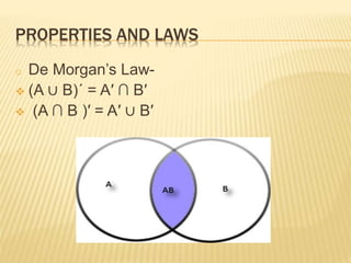 PROPERTIES AND LAWS
o De Morgan’s Law-
 (A ∪ B)´ = A′ ∩ B′
 (A ∩ B )′ = A′ ∪ B′
 
