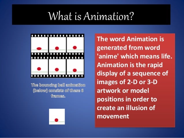 animation on ppt