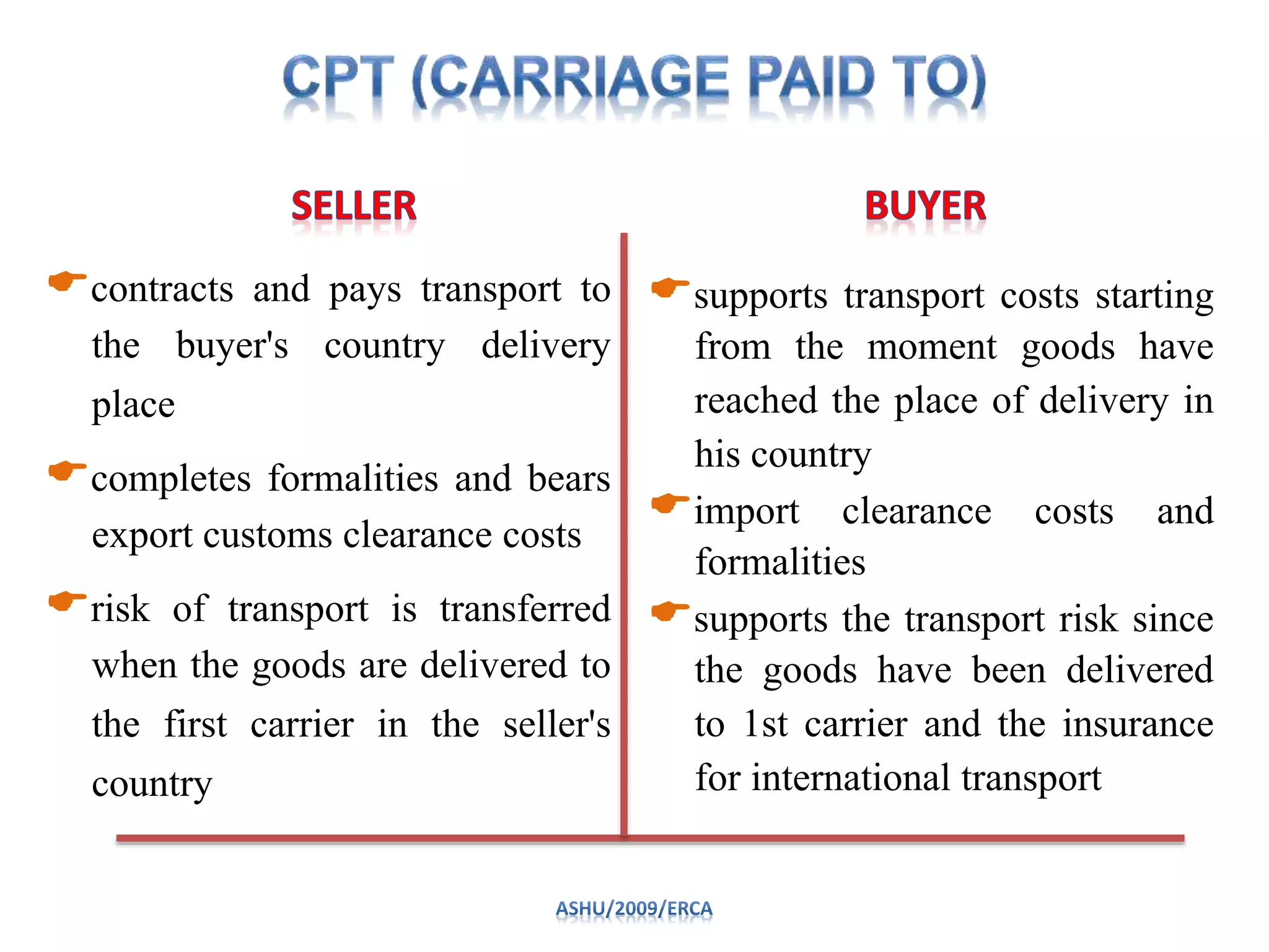 contracts and pays transport to
the buyer's country delivery
place
completes formalities and bears
export customs clearance costs
risk of transport is transferred
when the goods are delivered to
the first carrier in the seller's
country
supports transport costs starting
from the moment goods have
reached the place of delivery in
his country
import clearance costs and
formalities
supports the transport risk since
the goods have been delivered
to 1st carrier and the insurance
for international transport
 